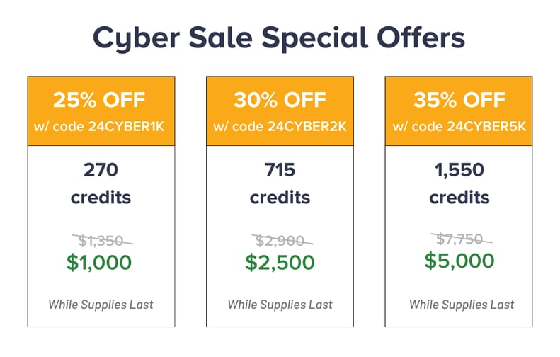 Cyber Sale Packages