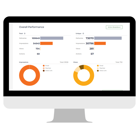 Org Metrics Example