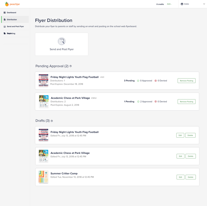 Org Portal_Submit a Flyer_Org_Distribution Overview